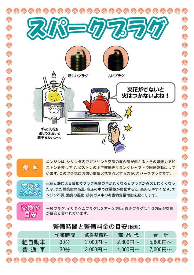 スマイル車検他社との違い。こんなにわかりやすい説明で納得いただける車検を行っています。