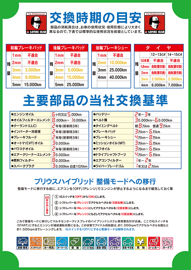 スマイル車検の品質。ここまで高品質な車検がこの価格で！